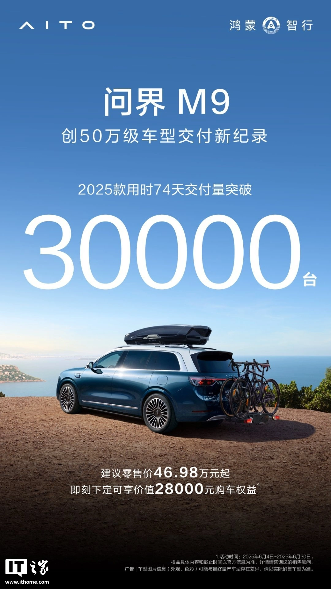线上配资炒股网站 创 50 万级车型交付新记录，鸿蒙智行 2025 款问界 M9 汽车用时 74 天交付量突破 3 万台